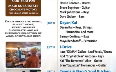 Feel the Rhythm: Jazz Maui’s Month-Long Music Celebration in Full Swing